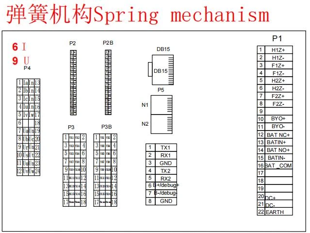 Spring mechanism connector pinout