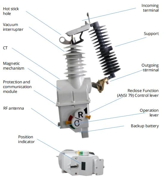 Single phase recloser diagram with key components: vacuum interrupter, CT, magnetic mechanism, terminals, levers